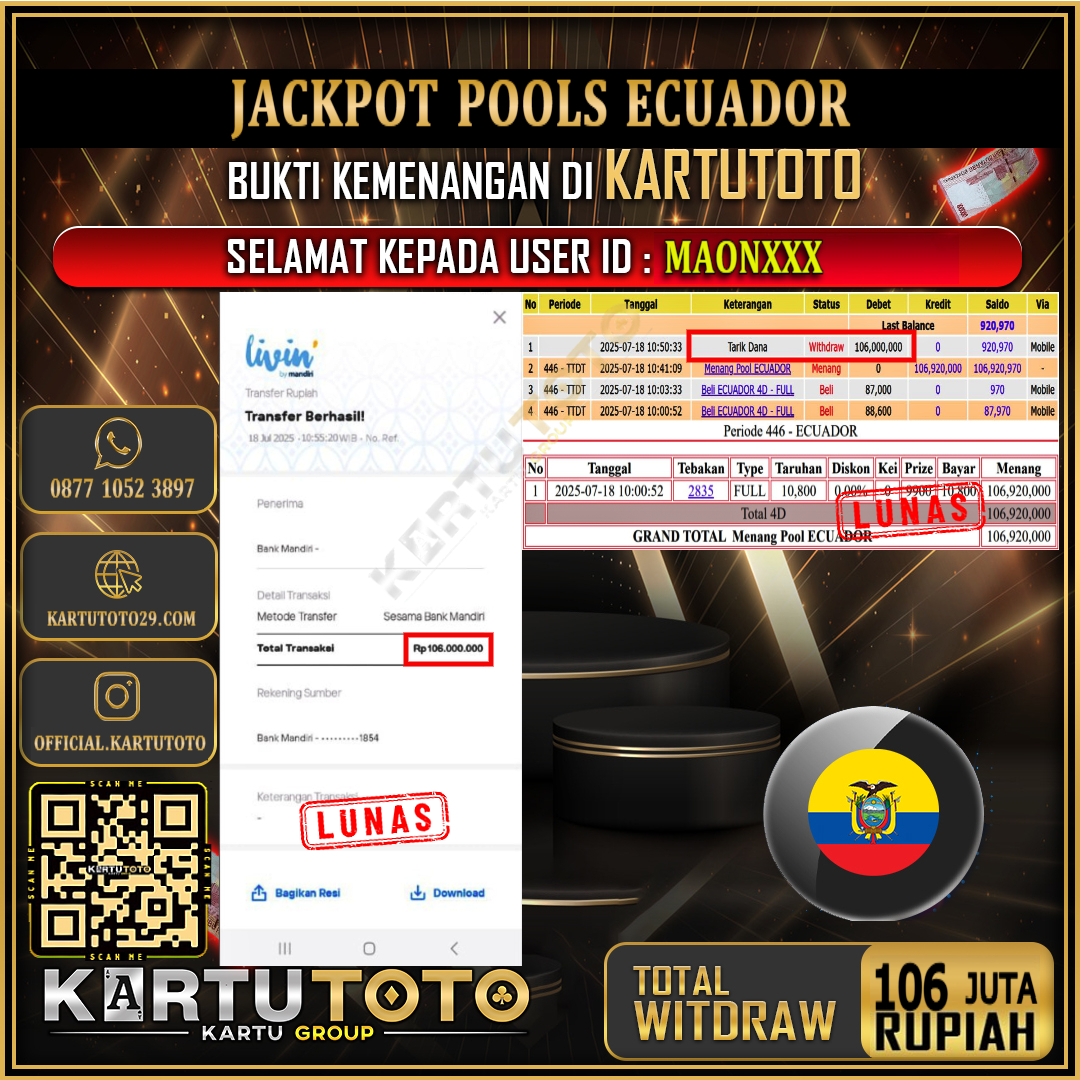 KARTUTOTO JACKPOT TOGEL ECUADOR Rp.106.000.000,- LUNAS USER ID : MAON***