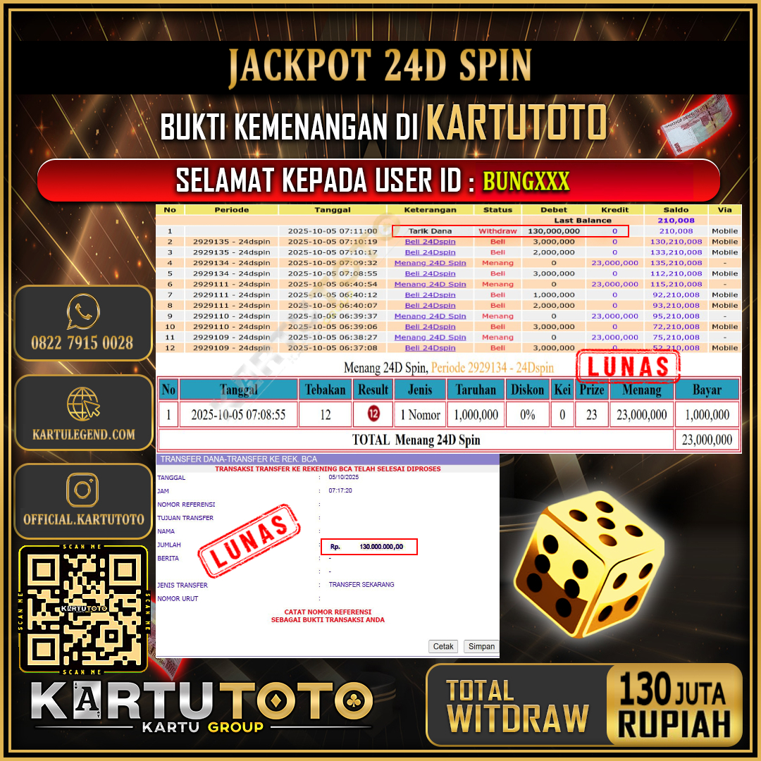 KARTUTOTO JACKPOT LIVE GAME 24D SPIN Rp.130.000.000,- LUNAS USER ID : BUNG***	