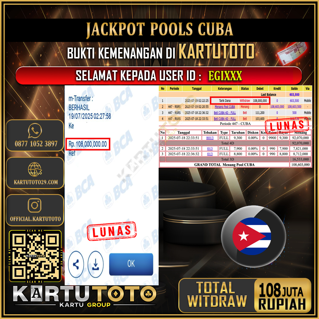 KARTUTOTO JACKPOT TOGEL CUBA Rp.108.000.000,- LUNAS USER ID : EGI***