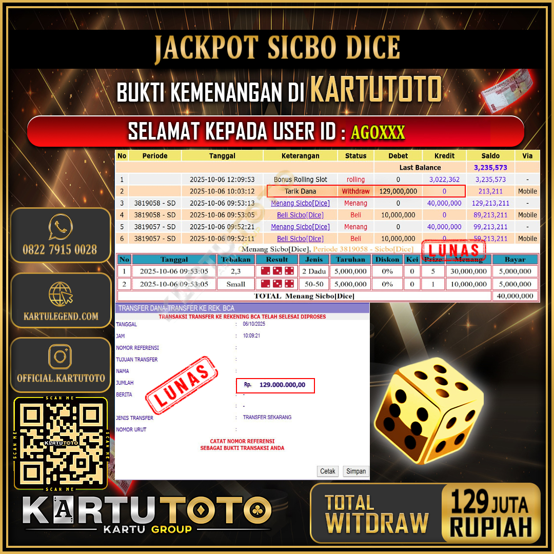 KARTUTOTO JACKPOT LIVE GAME SICBO DICE Rp.129.000.000,- LUNAS USER ID : AGO***	