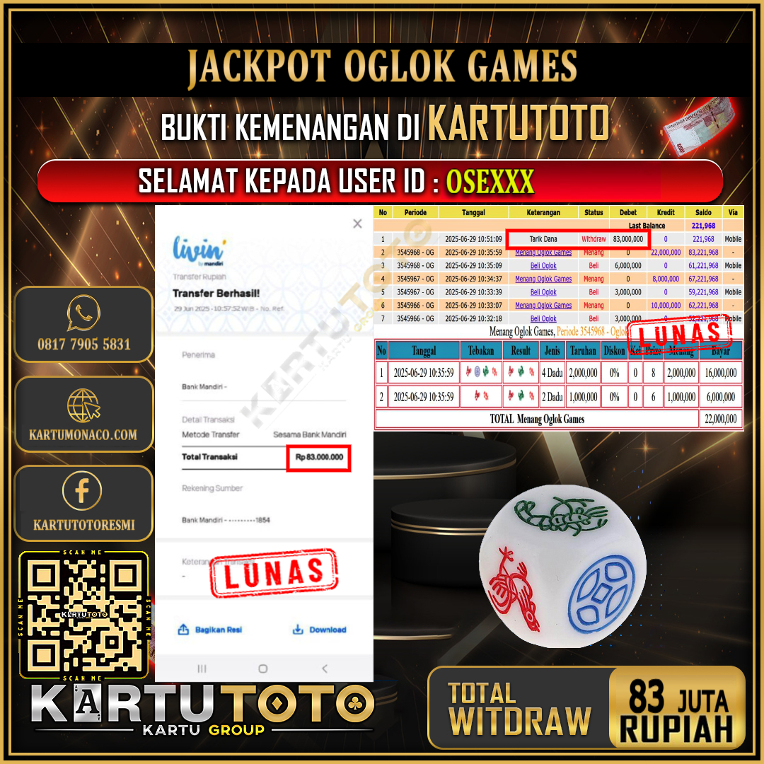 KARTUTOTO JACKPOT LIVE GAME OGLOK GAMES Rp.83.000.000,- LUNAS USER ID : OSE***