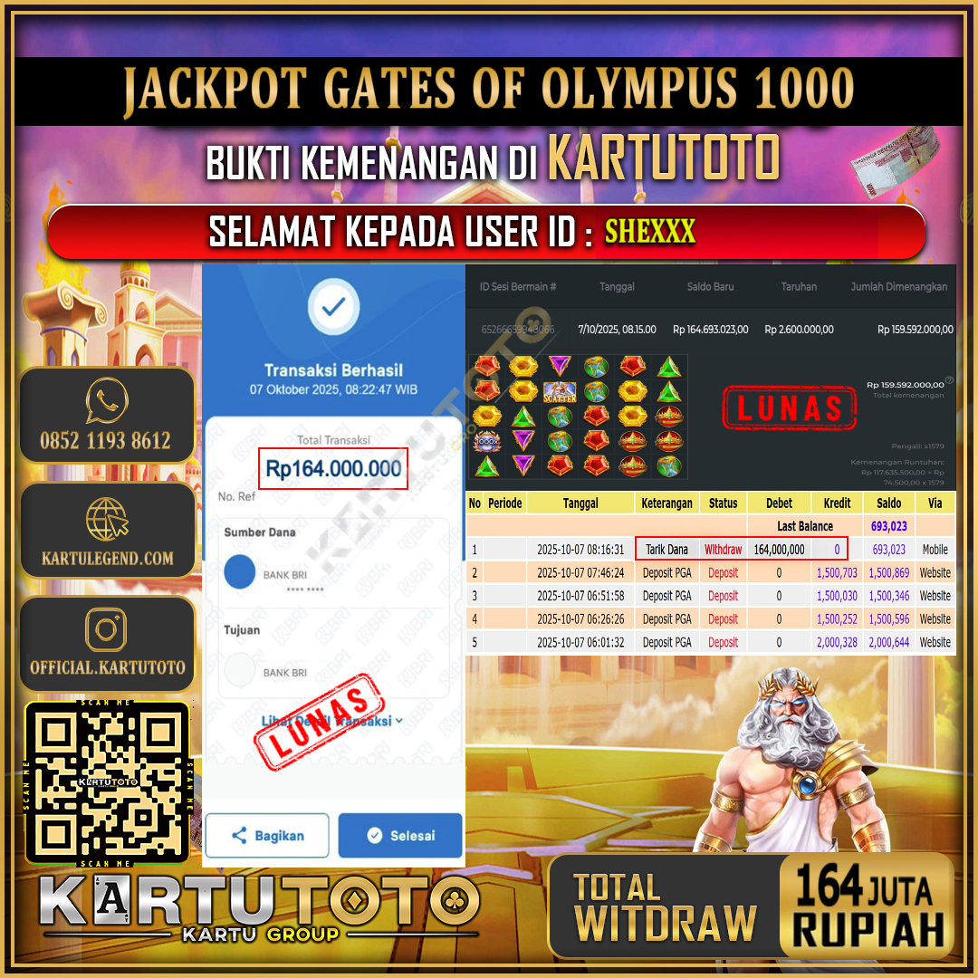 KARTUTOTO JACKPOT SLOT GATES OF OLYMPUS 1000 Rp.164.000.000,- LUNAS USER ID : SHE***	