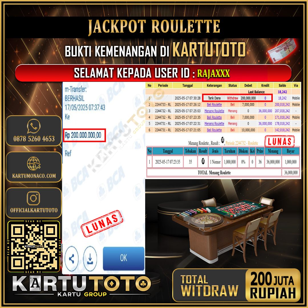 KARTUTOTO JACKPOT LIVE GAME ROULETTE Rp.200.000.000,- LUNAS USER ID : RAJA***