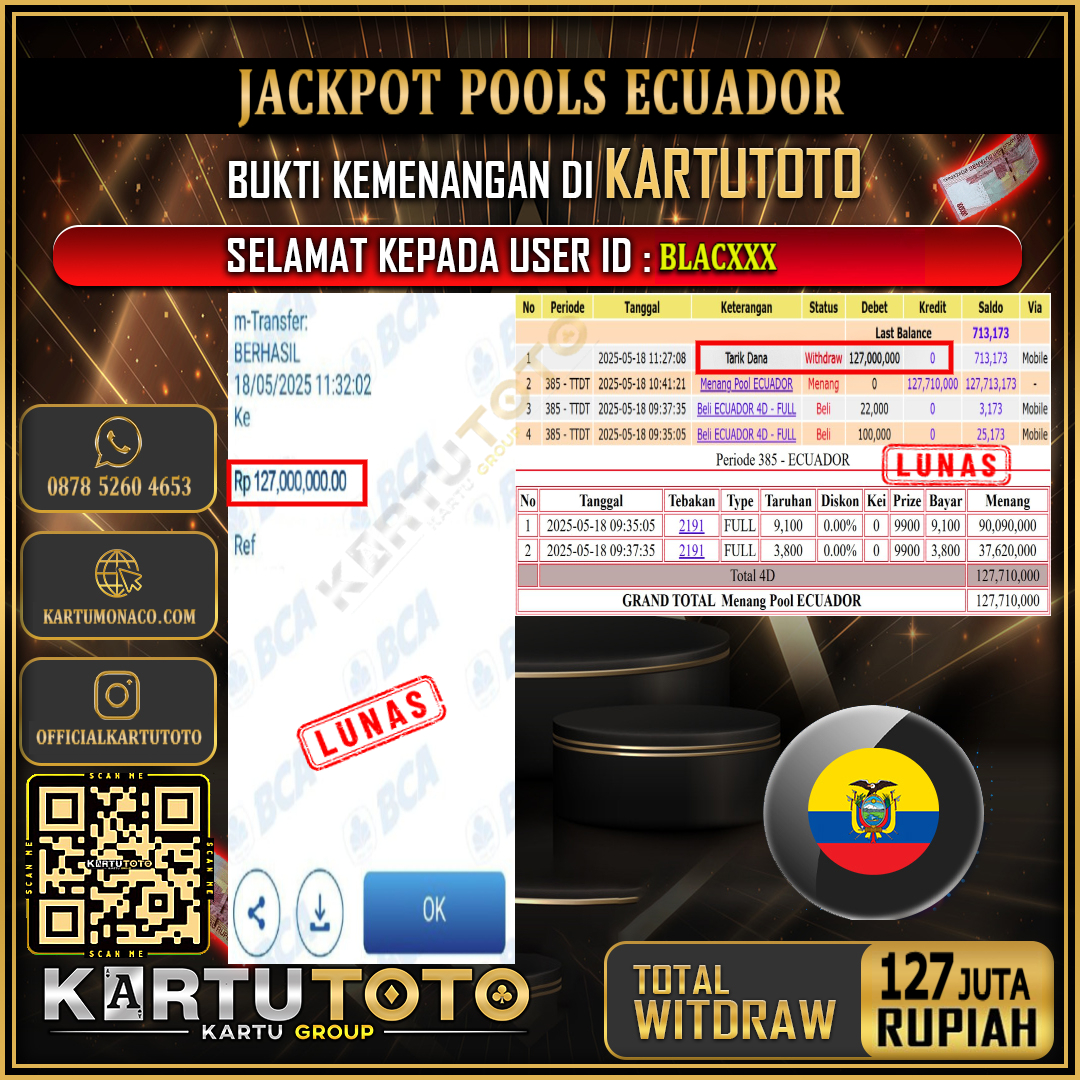 KARTUTOTO JACKPOT TOGEL ECUADOR Rp.127.000.000,- LUNAS USER ID : BLAC***