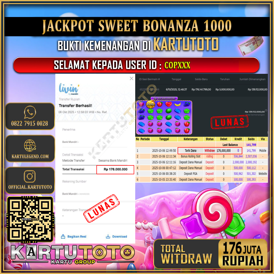 KARTUTOTO JACKPOT SLOT SWEET BONANZA 1000 Rp.176.000.000,- LUNAS USER ID : COP***	