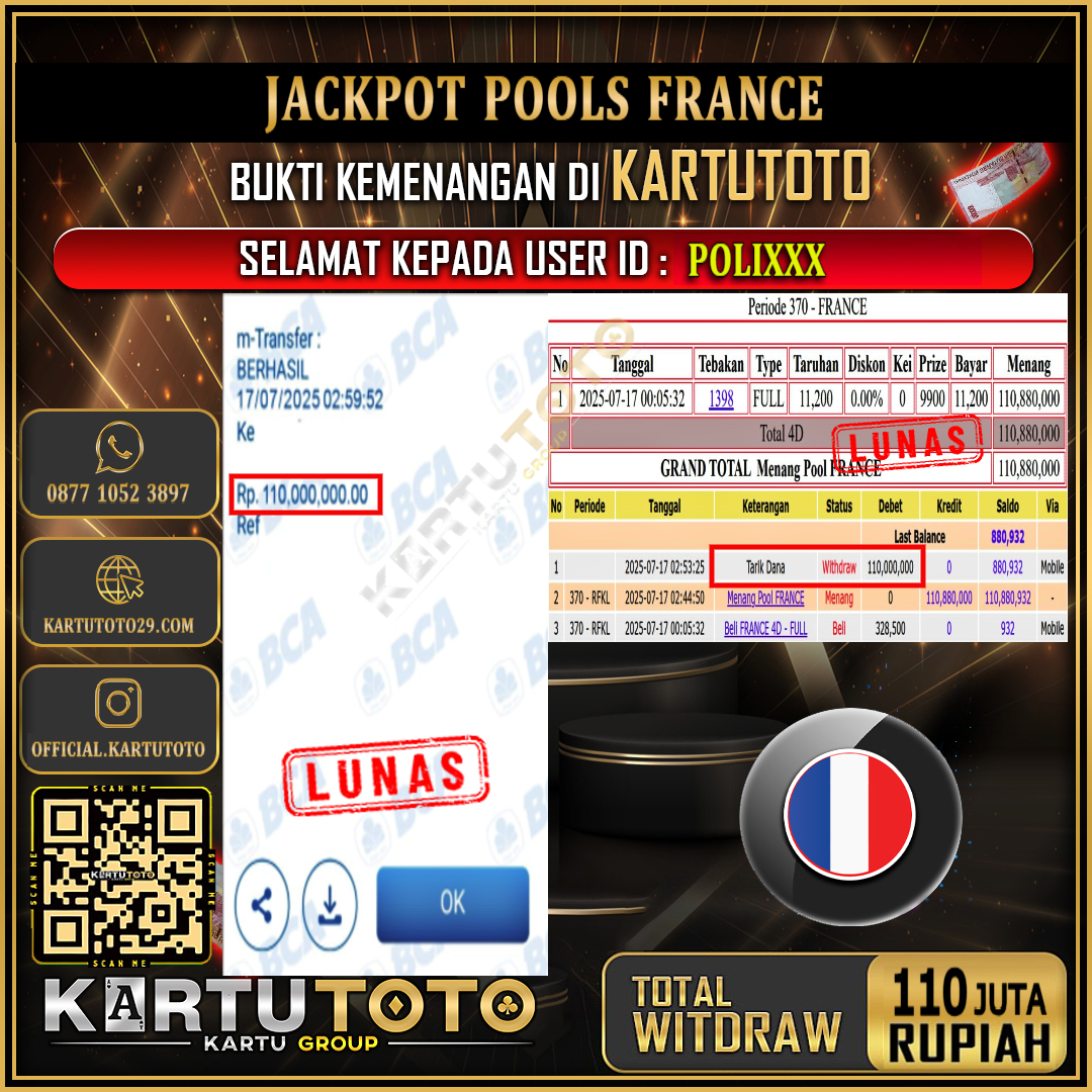 KARTUTOTO JACKPOT TOGEL FRANCE Rp.110.000.000,- LUNAS USER ID : POLI***