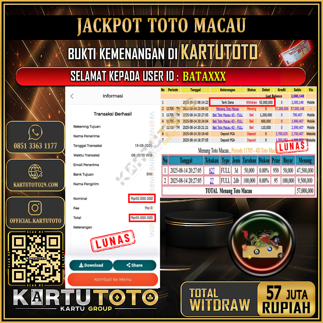 KARTUTOTO JACKPOT TOGEL TOTO MACAU Rp.57.000.000,- LUNAS USER ID :  BATA***