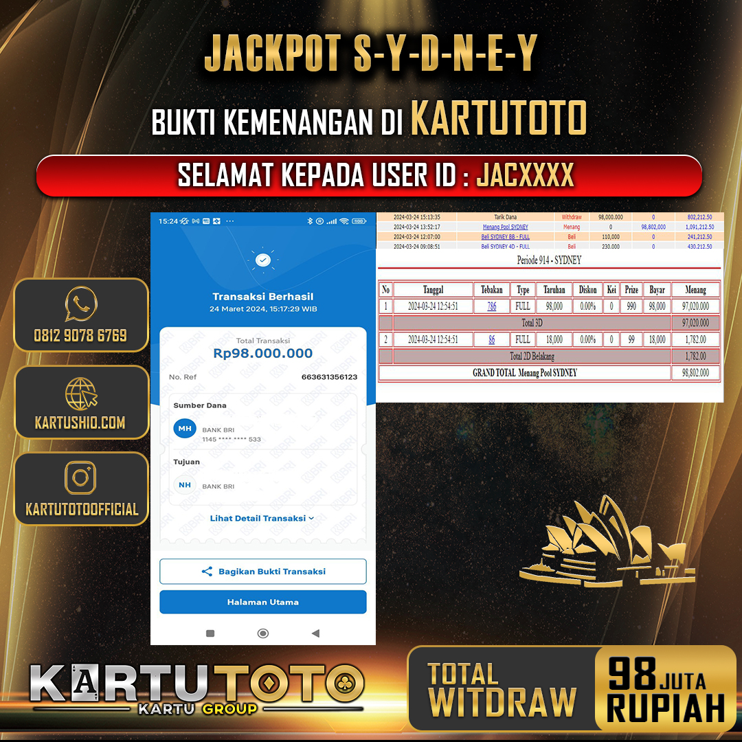 KARTUTOTO JACKPOT TOGEL SYDNEY POOLS Rp. 98.000.000,- LUNAS