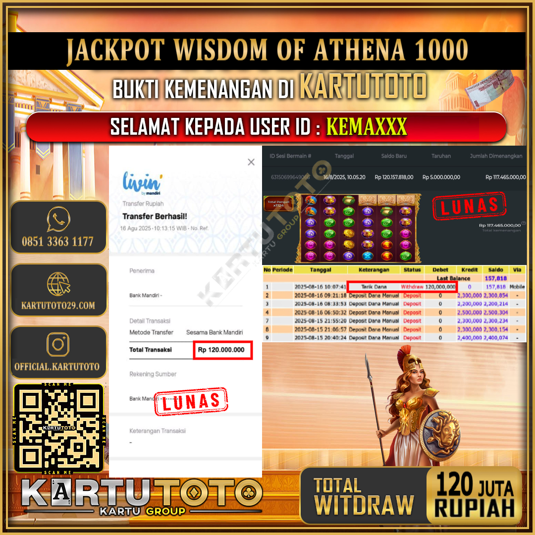 KARTUTOTO JACKPOT SLOT WISDOM OF ATHENA 1000 Rp.120.000.000,- LUNAS USER ID :  KEMA***