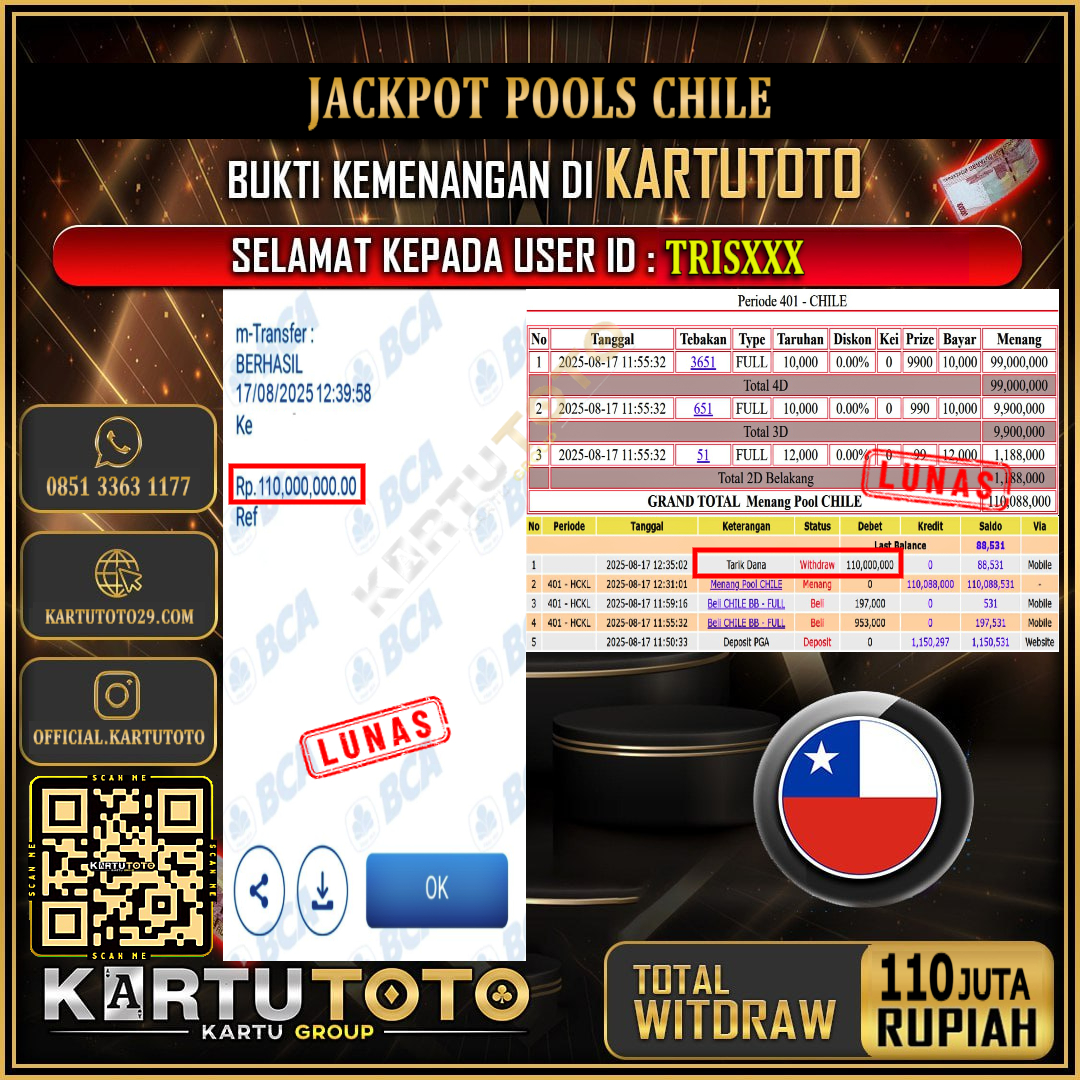 KARTUTOTO JACKPOT TOGEL CHILE Rp.110.000.000,- LUNAS USER ID :  TRIS***