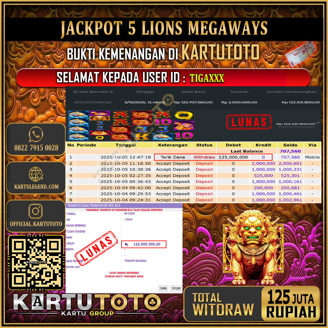 KARTUTOTO JACKPOT SLOT 5 LIONS MEGAWAYS Rp.125.000.000,- LUNAS USER ID : TIGA***	