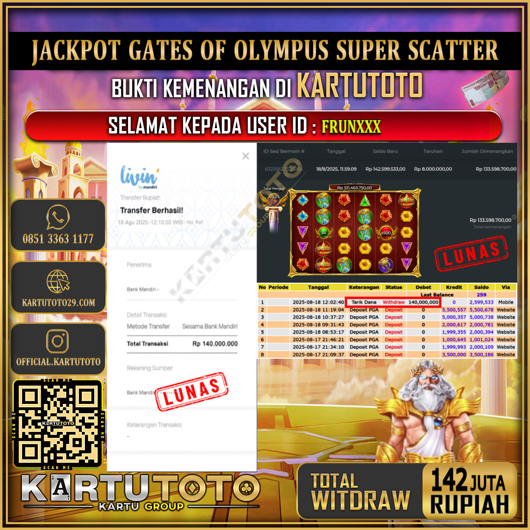 KARTUTOTO JACKPOT SLOT GATES OF OLYMPUS SUPER SCATTER Rp.142.000.000,- LUNAS USER ID :  FRUN***
