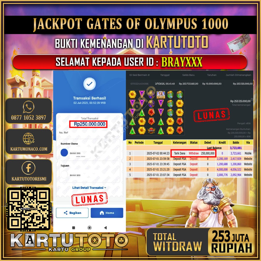 KARTUTOTO JACKPOT SLOT GATES OF OLYMPUS 1000 Rp.253.000.000,- LUNAS USER ID :  BRAY***
