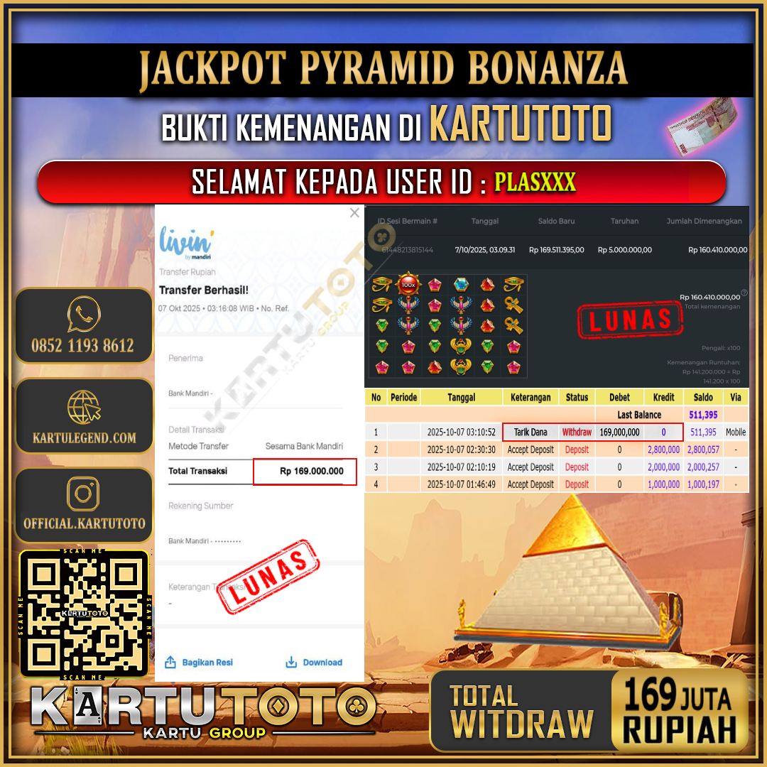 KARTUTOTO JACKPOT SLOT PYRAMID BONANZA Rp.169.000.000,- LUNAS USER ID : PLAS***	