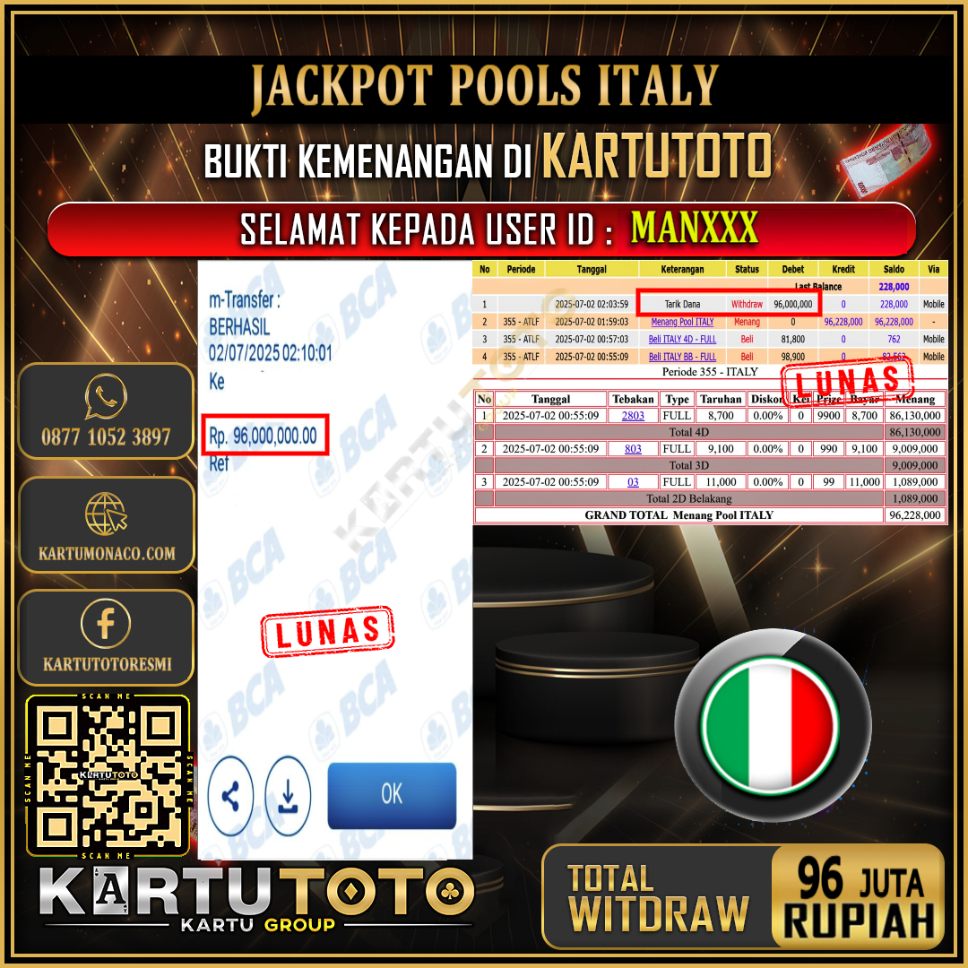 KARTUTOTO JACKPOT TOGEL MEXICO Rp.96.000.000,- LUNAS USER ID :  MAN***