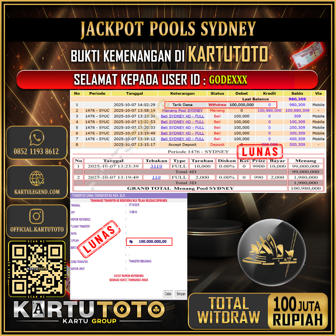 KARTUTOTO JACKPOT TOGEL SYDNEY Rp.100.000.000,- LUNAS USER ID : GODE***	