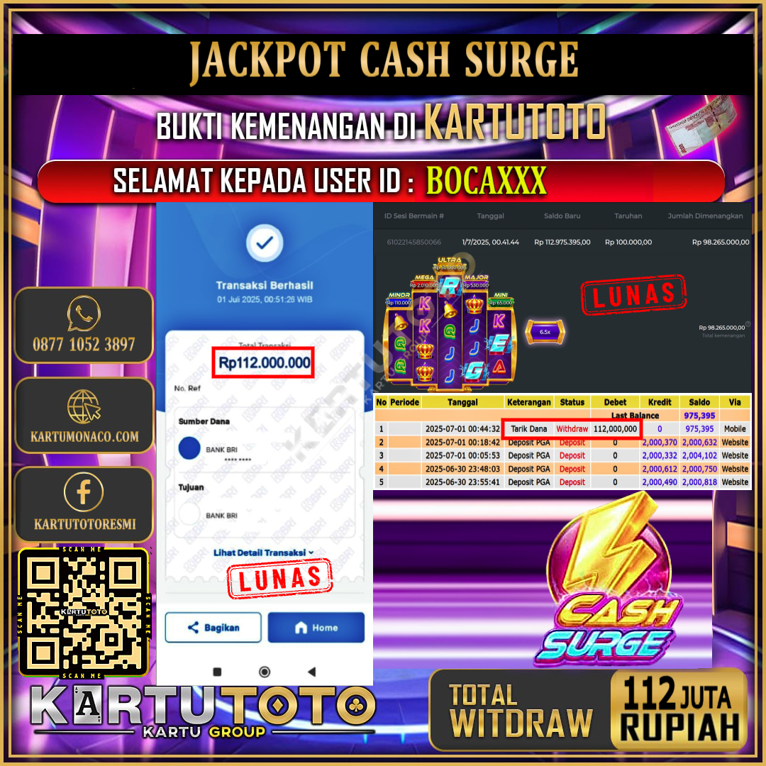 KARTUTOTO JACKPOT SLOT CASH SURGE Rp.112.000.000,- LUNAS USER ID :  BOCA***