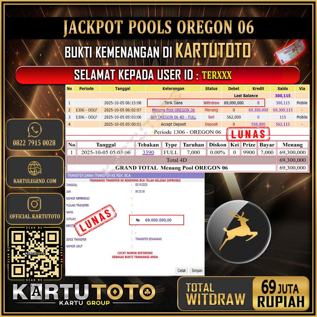 KARTUTOTO JACKPOT TOGEL OREGON 06 Rp.69.000.000,- LUNAS USER ID : TER***	